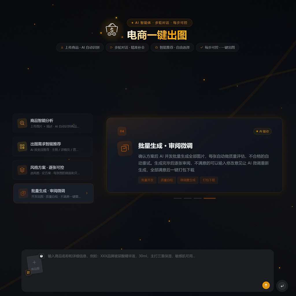电商与内容方向示例图