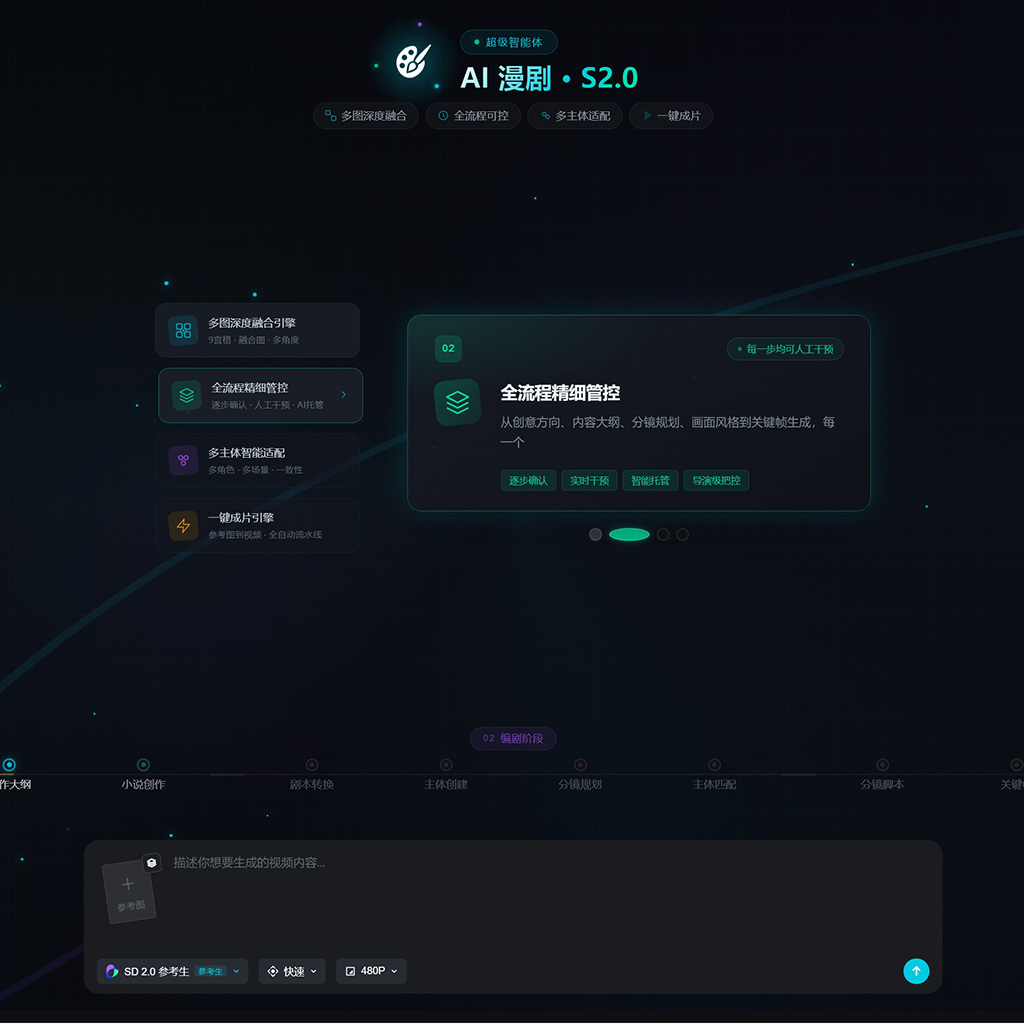黑科技漫剧方图